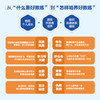 ICCE国际教练*职业标准与实践指南 第2版 商品缩略图1