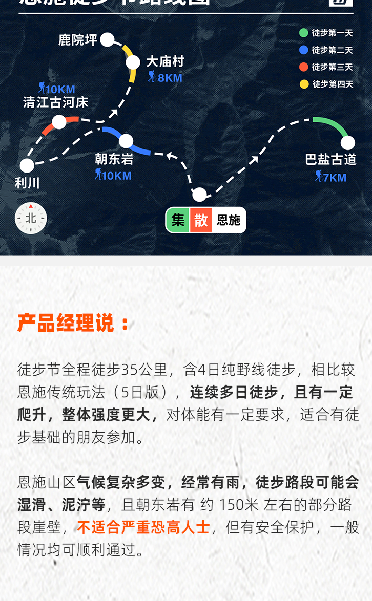 路线亮点