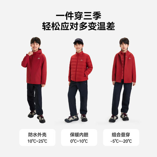 伯希和户外儿童羽绒冲锋衣男童女童三防抗污登山服三合一保暖外套 商品图4