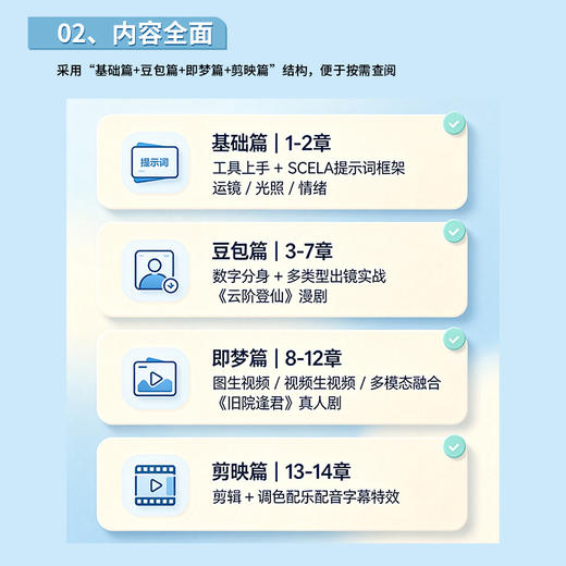 豆包+即梦+剪映：AI短剧短视频生成从入门到精通（案例视频版） 商品图6