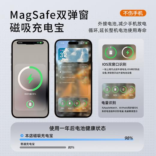 【强磁吸附 随贴随充】DOKIY笃科 磁吸充电宝 20W快充 多重安全保护 商品图9