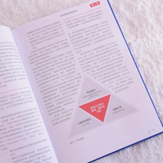 ICCE国际教练*职业标准与实践指南 第2版 商品图3