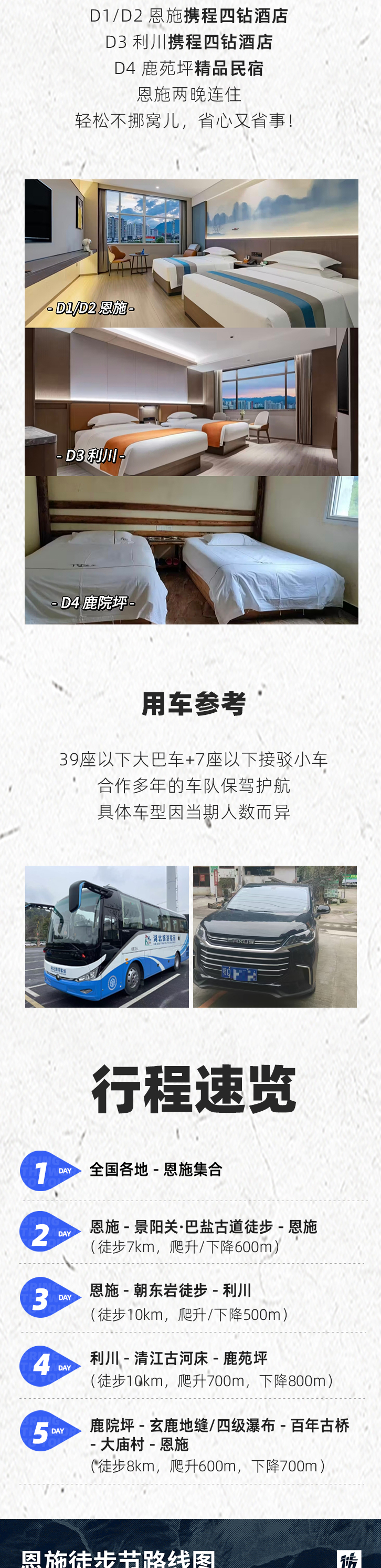 路线亮点