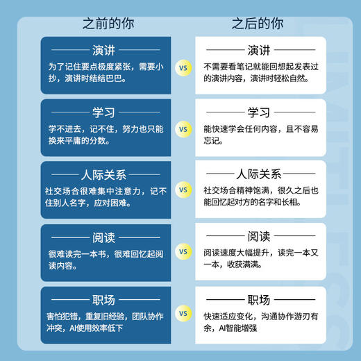 无限可能：从脑力觉醒到终身学习（扩展版） 商品图3