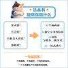 豆包+即梦+剪映：AI短剧短视频生成从入门到精通（案例视频版） 商品缩略图1