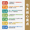 复制* 将个人经验转化为团队可复制的标准化打法 帮助团队提升业绩 企业管理者门店店长销售人员业绩提升实战工具案例书籍 商品缩略图3