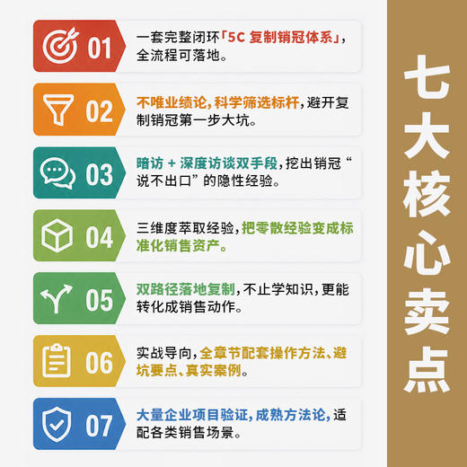 复制* 将个人经验转化为团队可复制的标准化打法 帮助团队提升业绩 企业管理者门店店长销售人员业绩提升实战工具案例书籍 商品图3
