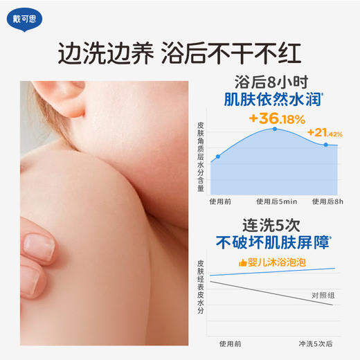 戴可思婴儿金盏花舒缓沐浴泡泡宝宝专研舒缓保湿男童女童中大童360ml 商品图4