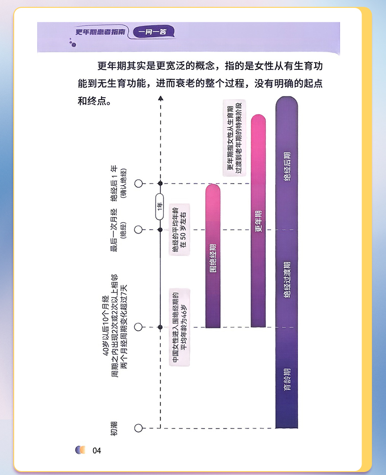 外科4-恢复的_09.jpg
