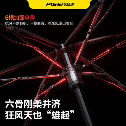 【品胜×蓉城2026年新品】成都蓉城晴雨伞+应援收纳袋二合一球迷周边成都雄起 商品图4