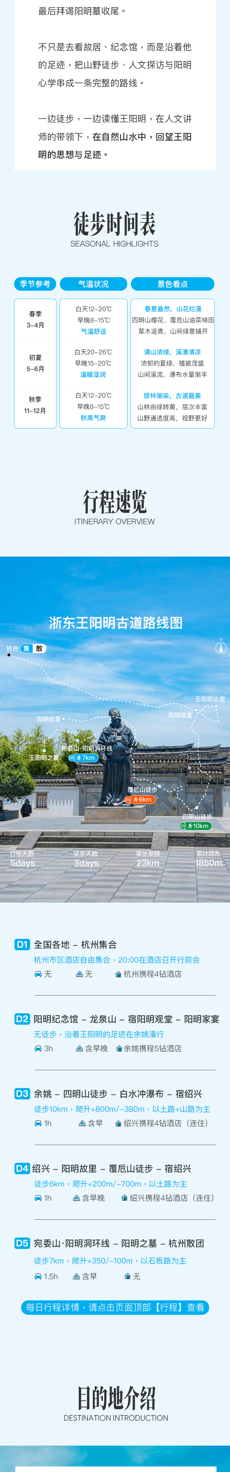 路线亮点