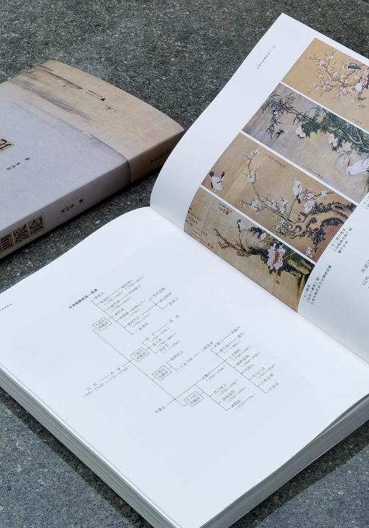 【特惠3.3折】《中国画派论》，大16开，平装，周积寅著，浙江大学出版社2021年一版二印，390页，定价168，售价56元。 商品图13