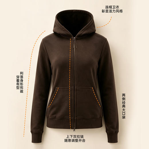 好穿又好搭的OOTD！【特妮娜 呼吸奶霜连帽外套】莱赛尔混纺面料 优选双头拉链 宽松版型包容度强 流畅肩线修饰身材 防风袖口不易变形 厚实下摆不易卷边 商品图2