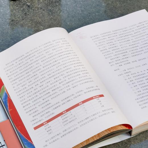 【新书】《我与敦煌：张大千的敦煌绘画艺术》，16开平装，田洪编著，张大千、徐悲鸿、陈从周、张心智等著，荣宝斋出版社2026年一版一印，274页，定价198，售价86元。 商品图2