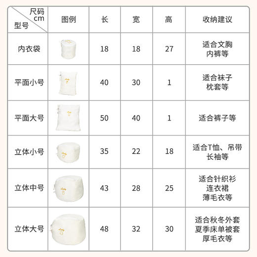 摩登主妇洗衣袋洗衣机专用网袋内衣羊毛衫洗护袋防变形隔脏脏衣袋 商品图2
