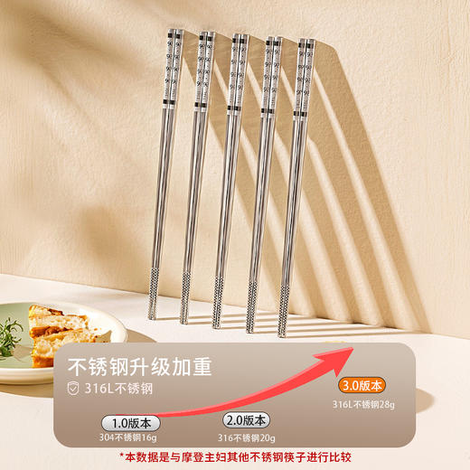 摩登主妇316L不锈钢筷子家用食品级抗菌防霉新款高档儿童家庭筷子 商品图2