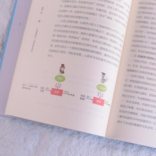 你好AI 从实验室到产业中国AI的实战之路 人工智能科普深度学习AI智能体神经网络大模型 商品图4