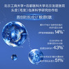 【根源防护 清爽不腻】EHD 防脱密发精华液 温和配方 适配油性头皮 商品缩略图3