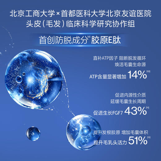 【根源防护 清爽不腻】EHD 防脱密发精华液 温和配方 适配油性头皮 商品图3