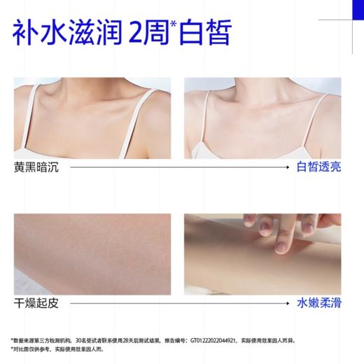 【清爽不腻 长效留香】EHD 美白盈润身体乳 润而不腻 好推开易吸收 300ml/瓶 商品图1