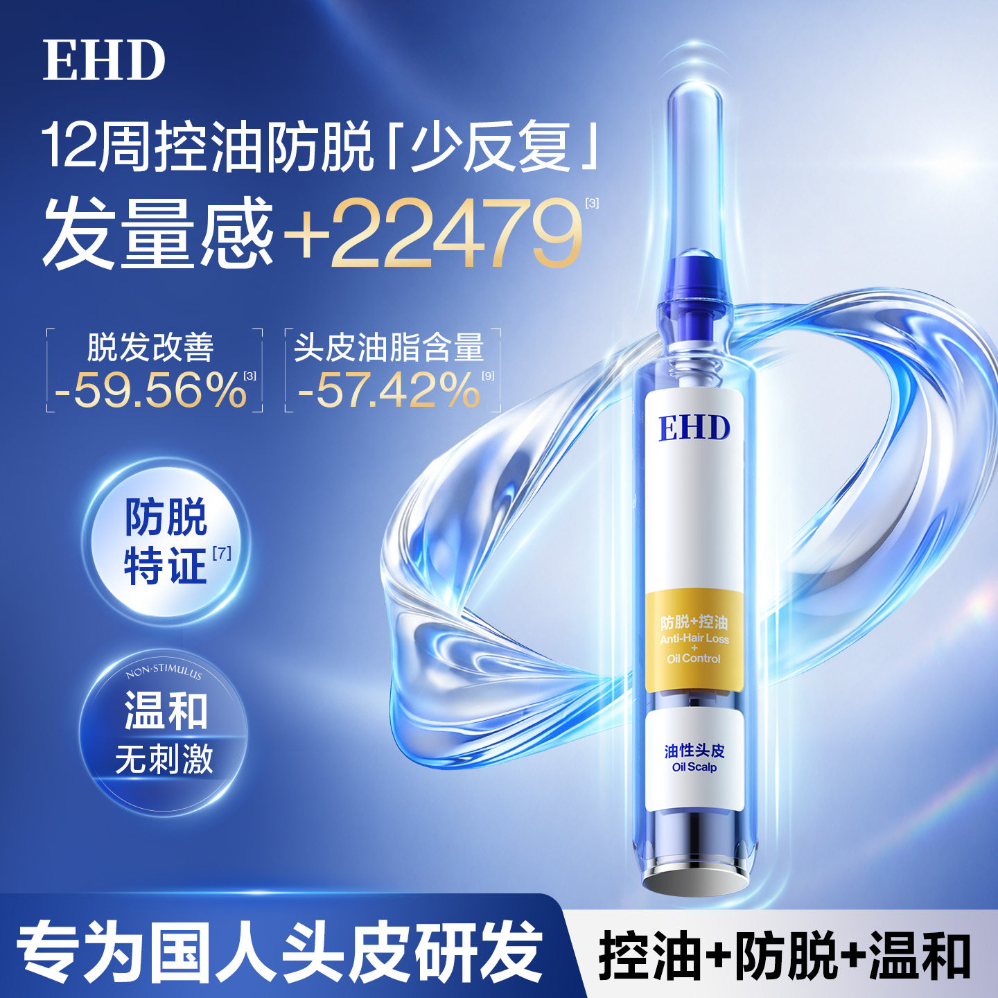 【根源防护 清爽不腻】EHD 防脱密发精华液 温和配方 适配油性头皮