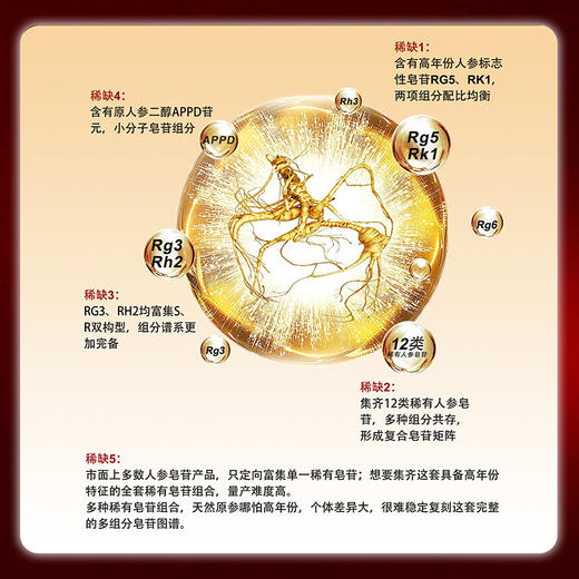 10.16【温和养护】经草要方 人参组培不定根粉 0.5g*5/盒（送礼袋） 商品图7