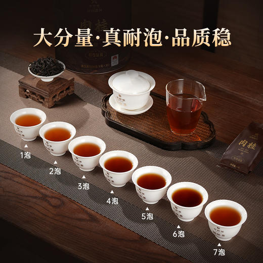 【品鉴茶2泡】华祥苑-星时光大圆罐升级版特级水仙、肉桂 各1泡 商品图8