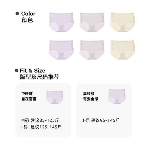 女设计师做的健康内裤，狂野橘子桑蚕丝内裤 | 【16cm加长桑蚕丝底裆】 / 【常规裆高腰款】可选，10A级抗菌，兰精莫代尔裤身，85-145斤可穿（6条装） 商品图6