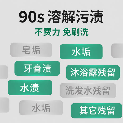 【快速除水垢】inwejia 浴室清洁剂 水垢清除剂 500ml/瓶  浴室、淋浴房 、玻璃去除水渍 ，无需刷洗，无需等待；一喷一擦，轻松处理，99.9%yi菌，不刺激，无腐蚀 商品图3