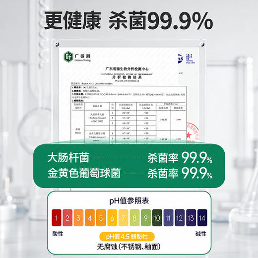 【快速除水垢】inwejia 浴室清洁剂 水垢清除剂 500ml/瓶  浴室、淋浴房 、玻璃去除水渍 ，无需刷洗，无需等待；一喷一擦，轻松处理，99.9%yi菌，不刺激，无腐蚀 商品图2