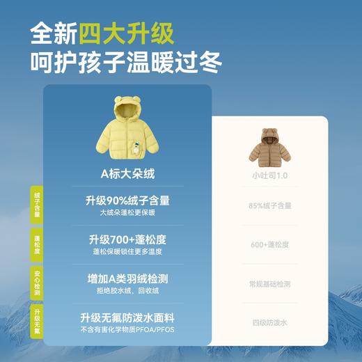 【80-130】【无氟防泼水】嘟嘟家宝宝羽绒服轻薄款冬季男童交互外套女童冬装F6DYR008★ 商品图3