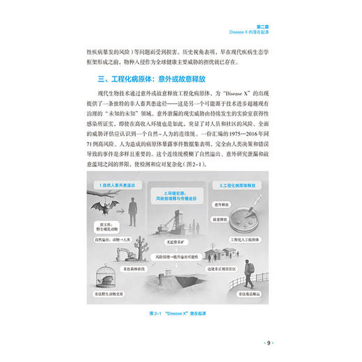 DiseaseX应对 进展挑战和未来来 向云会 孙国康 但小苹 涵盖溢出风险病原体高效人际传播病毒及耐药性微生物等 中国医药科技出版社 商品图4