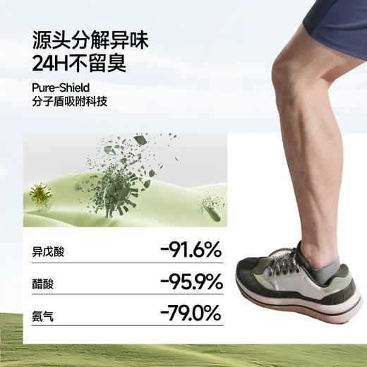 【蕉下精选】蕉下男士透气消臭棉质短袜（4双装）AF00826 商品图1