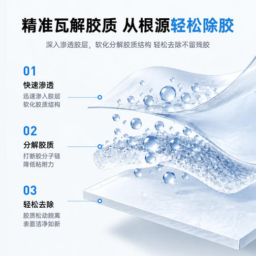 【60ml】欧态黏胶剥离剂 商品图4