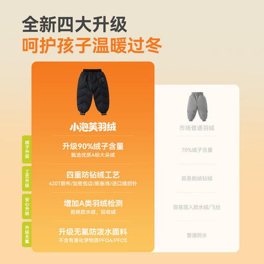 【80-130】【防泼水】嘟嘟家宝宝羽绒裤冬季保暖男童裤子鸭绒儿童防寒裤冬装T6DYR041★ 商品图4