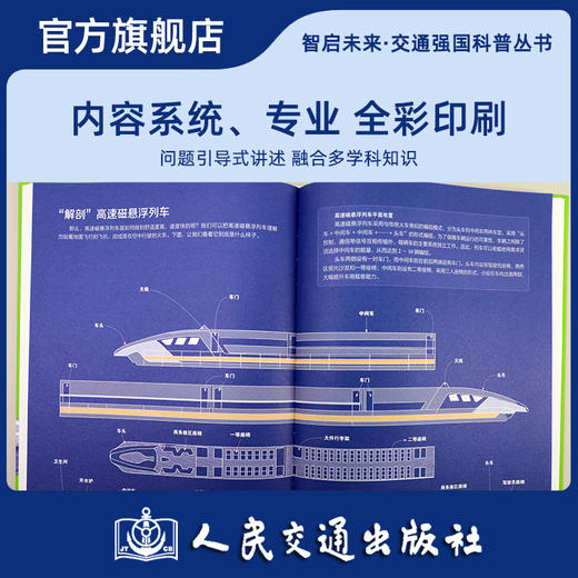 神秘的磁悬浮列车（交通强国科普丛书） 商品图2