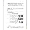 中药制药分离工程(案例版) 李朋伟 段友朋 主编 十五五创新教材 全国高等中医药教育规划教材 9787524708780中国中医药出版社 商品缩略图4