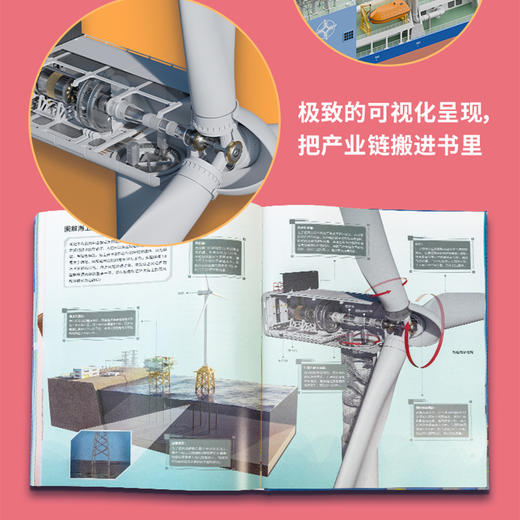 【拆解大国重器奥秘 “锻造”未来工程师】中国高端制造知识图解（国防工业出版社×星海情报局）赠：精美贴纸x2，精美卡片x16，初高中知识考点手册x1，精美书签x2 商品图4