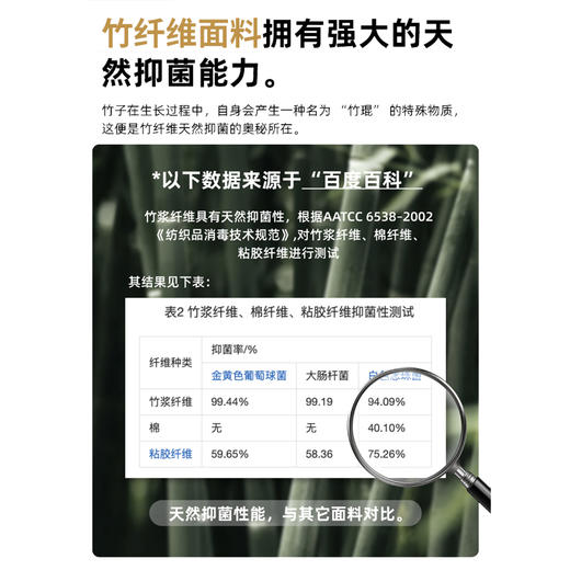 男士竹浆纤维负离子康养秋裤单条装 95%竹纤维 商品图4