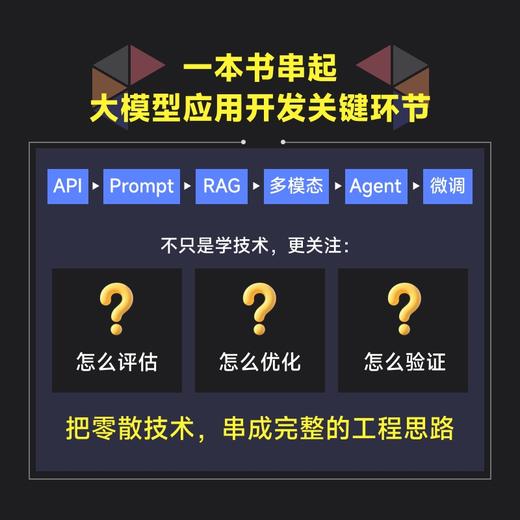 大模型应用开发 评估优化与工程实践 agent智能体开发LLM提示工程师大模型实践 商品图1