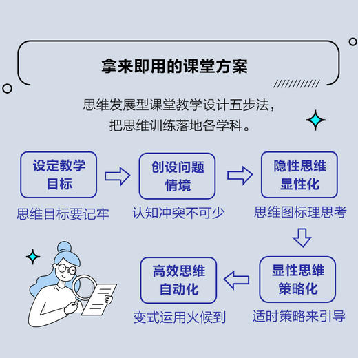教学的再革命：数智化时代的思维教学 思维可视化专业人士赵国庆20年教研沉淀 商品图3