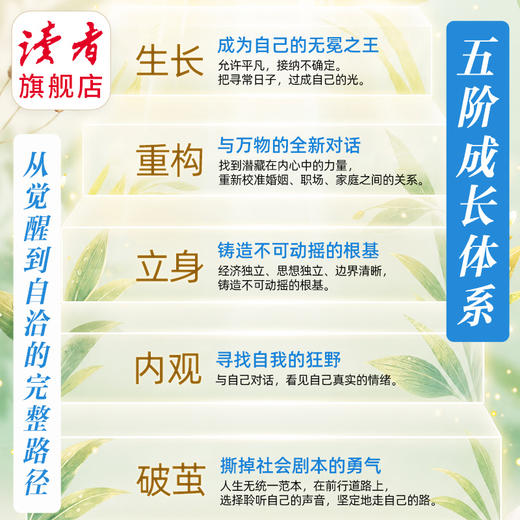 《我从未如此自在清醒》 裴玲/著 五阶成长体系，从觉醒到自洽的完整路径 当代女性的成长指南 商品图3