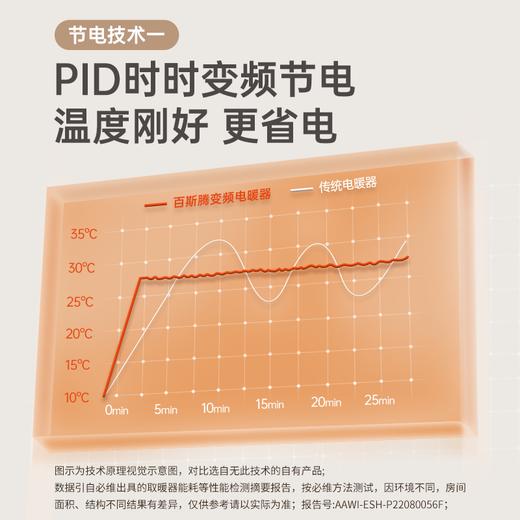Bestherm双核制热双效散热抗菌节电家庭主供暖广域电暖器S11 商品图3