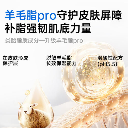 【英国原装进口】E45 大白罐特护霜 全身可用 厚润不闷 350g 商品图2