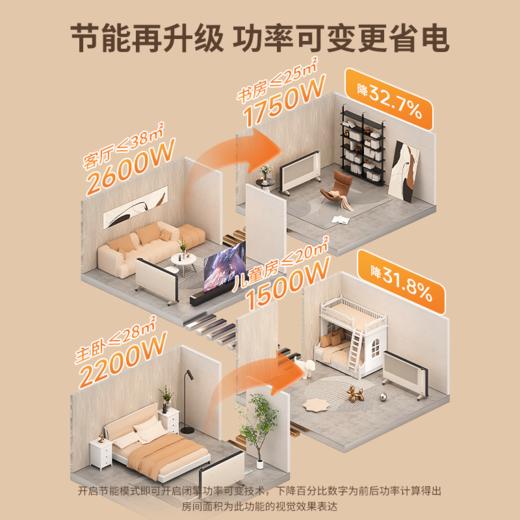 Bestherm“火炬”系列双制热双散热抗菌家庭主供暖广域电暖器H1&H2 商品图10
