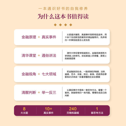 通向未来：金融如何塑造我们的社会 清华大学经济管理学院副院长金融系教授何平通识课程教材 看懂金融底层逻辑通识读物书籍 商品图1