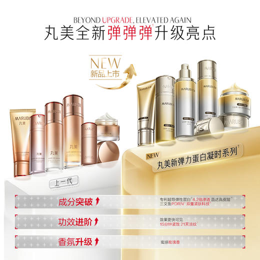 【官方正品】【🔥双𝟏𝟏年度钜惠🔥】【全新升级】丸美新弹力蛋白凝时紧致淡纹护肤套组  15min紧致，21天紧塑淡纹 商品图8