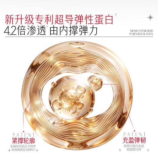 【官方正品】【🔥双𝟏𝟏年度钜惠🔥】【全新升级】丸美新弹力蛋白凝时紧致淡纹护肤套组  15min紧致，21天紧塑淡纹 商品图9