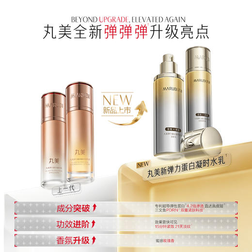 【官方正品】【🔥双𝟏𝟏年度钜惠🔥】【全新升级】MARUBI丸美 新弹力蛋白凝时紧致淡纹保养液100ml   紧致弹嫩淡纹 商品图3