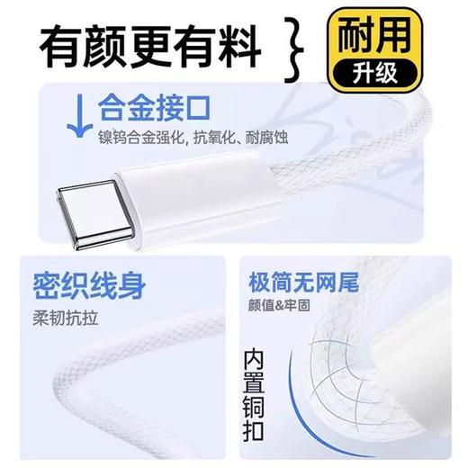【精致小巧 强劲快充】塞尔兰斯 氮化镓30w超级快充套装 迷你缩小体积 出差通勤随身放 商品图7